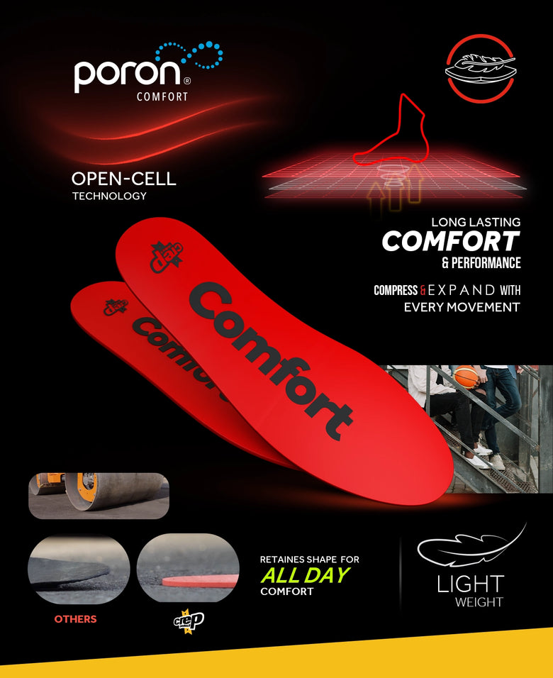 Info Comfort Insole