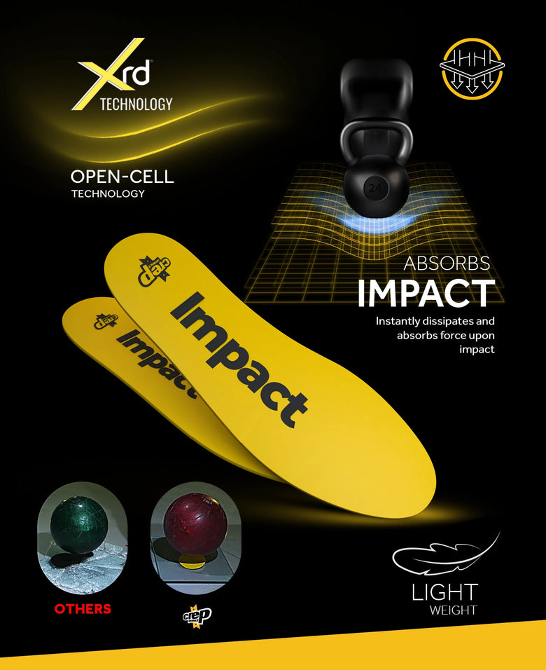 INFO GRAPHIC Impact Insoles